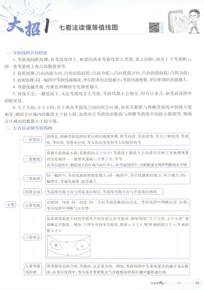2025解题觉醒李哲地理(名师大招册)