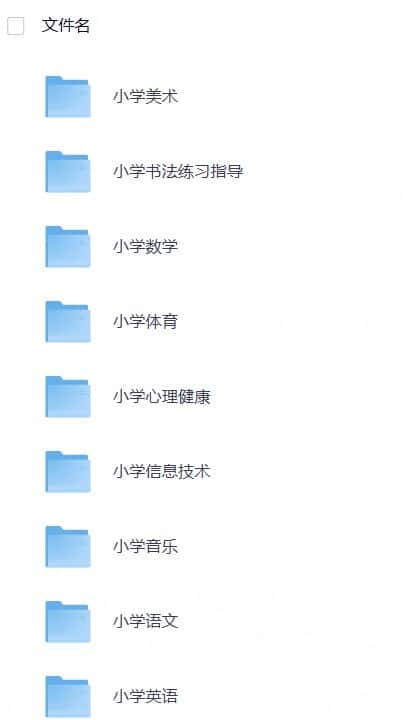 小学教师教学用书(各学科、各版本)