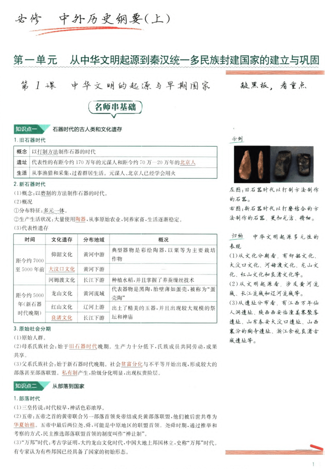 作业帮-名师敲重点-高中历史(含答案)