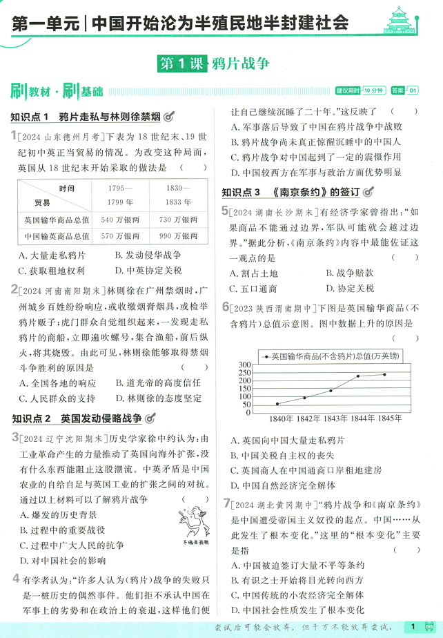 25版初中必刷题历史8上(人教版)