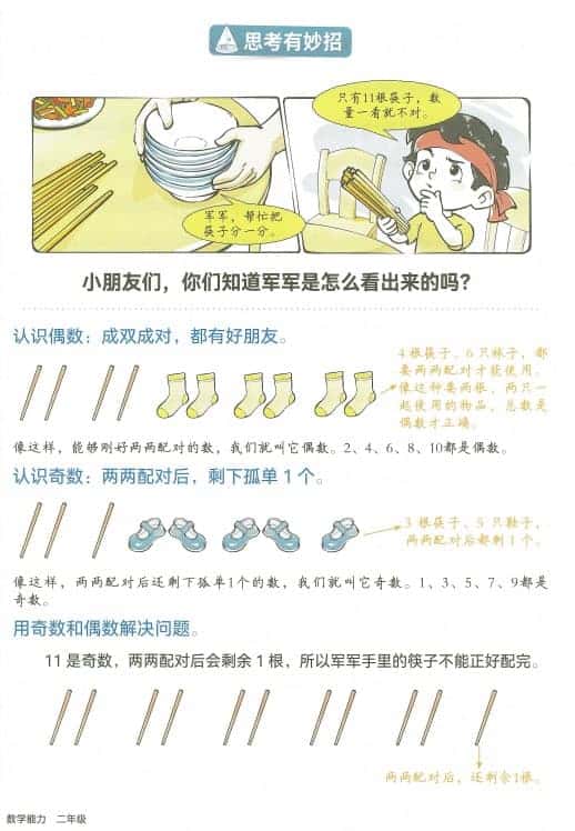 2027《韦东奕小学数学能力提升训练》(2年级)(数学)(1)