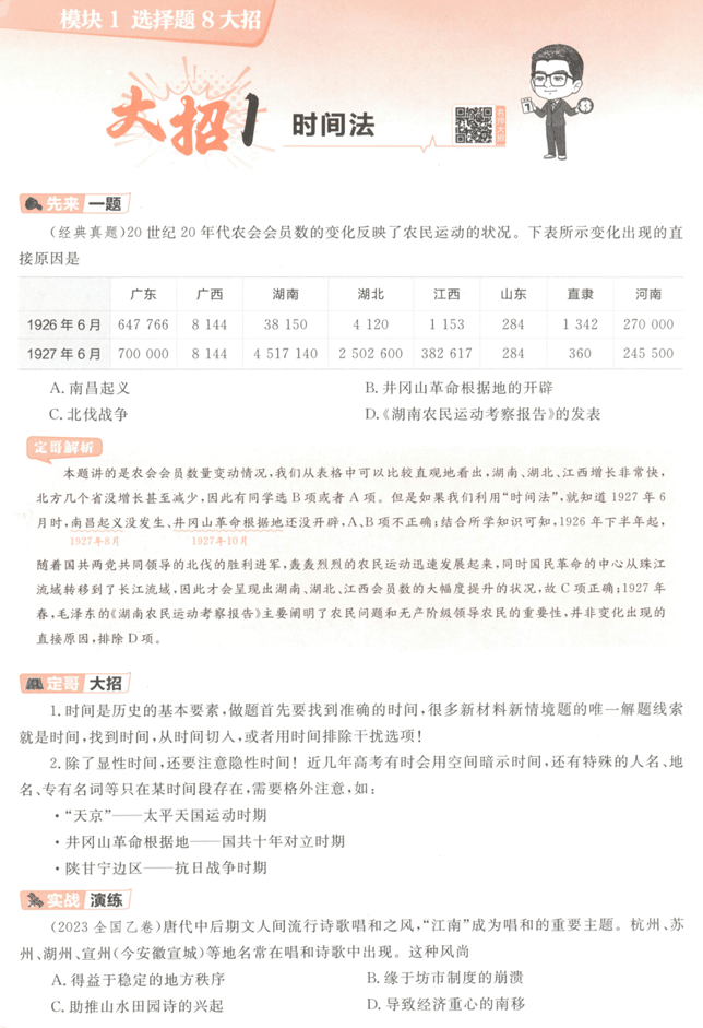 2025解题觉醒定哥周建定历史(名师大招册)